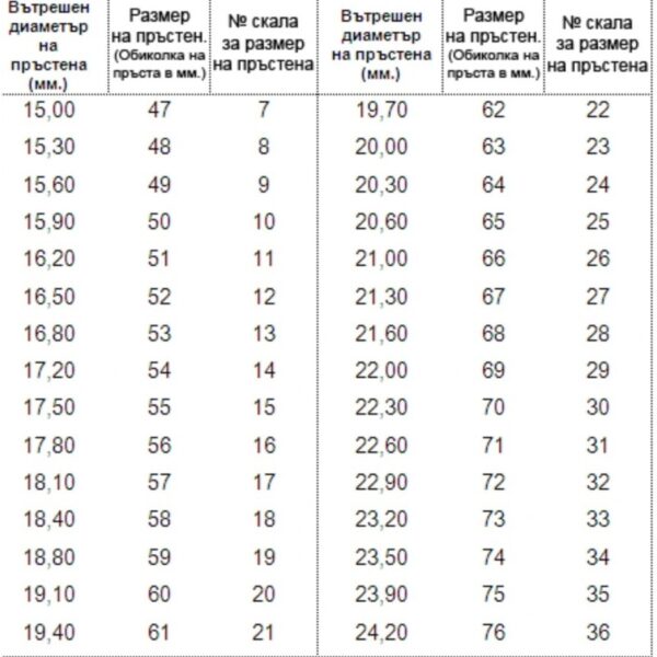 сребърен-пръстен-проба-925-сърце (1)
